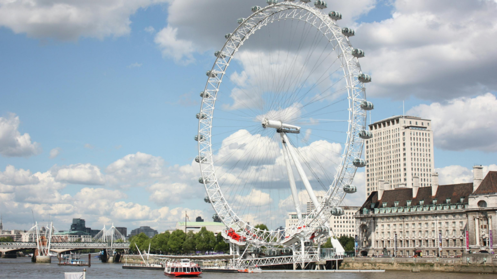 SCOTTISH HIGHLANDS WITH LONDON- London Sightseeing with Madame Tussauds & London Eye